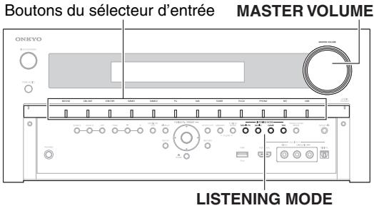 ONKYO TX-NR818 - ■ Utilisation de l'ampli-tuner AV - 1