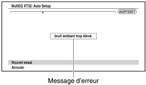 ONKYO TX-NR818 - Messages d'erreur - 1