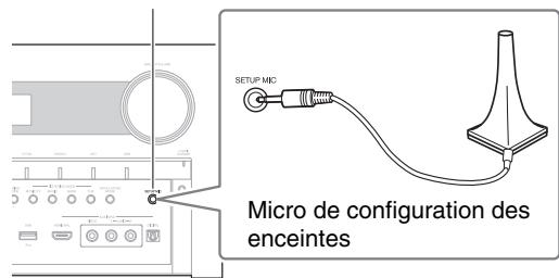 ONKYO TX-NR818 - Remarque - 1