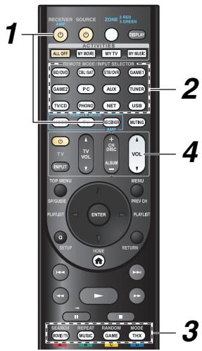 ONKYO TX-NR929 - Consultez aussi : - 1