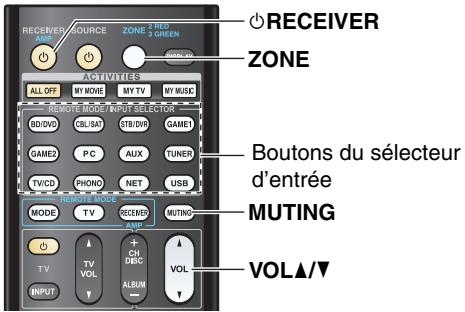 ONKYO TX-NR929 - ■ Utilisation sur la télécommande - 1