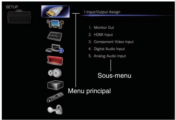 ONKYO TX-NR929 - Notes explicatives - 2