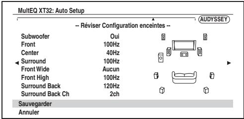 ONKYO TX-NR929 - Remarque - 1