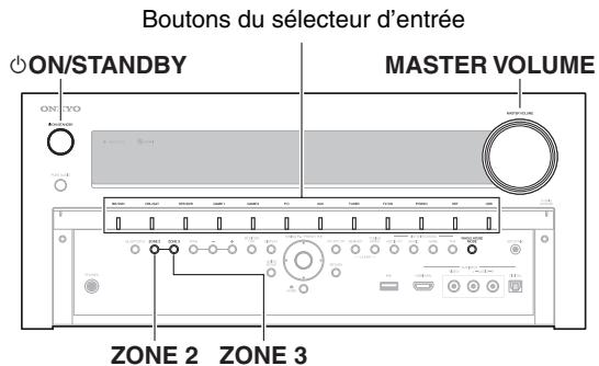 ONKYO TX-NR929 - ■ Utilisation de l'ampli-tuner AV - 1