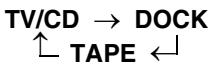 ONKYO TX-NR929 - Modification de l'affichage de l'entrée - 1