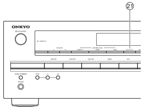 ONKYO TX-SR 313 - Panneau avant - 2