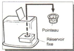 KERO COMPACT 5007 - Nettoyage du pointeau et du reservoir FIXE (1 a 2 fois / semaine) - 4