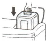 KERO COMPACT 5007 - 3) L'alimentation du combustible liquide pour appareil mobile de chauffage - 4