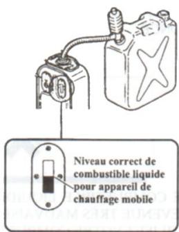 KERO COMPACT 6007 - 3) L'alimentation du combustible liquide pour appareil mobile de chauffage - 3
