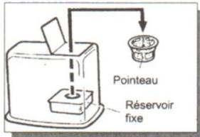 KERO COMPACT 6007 - Nettoyage du pointeau et du reservoir FIXE (1 a 2 fois / semaine) - 4
