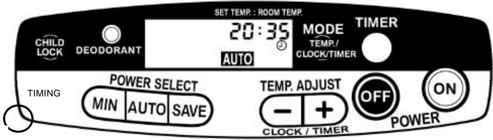 KERO SRE 4600 - Reglage de la temperature de la piece - 1