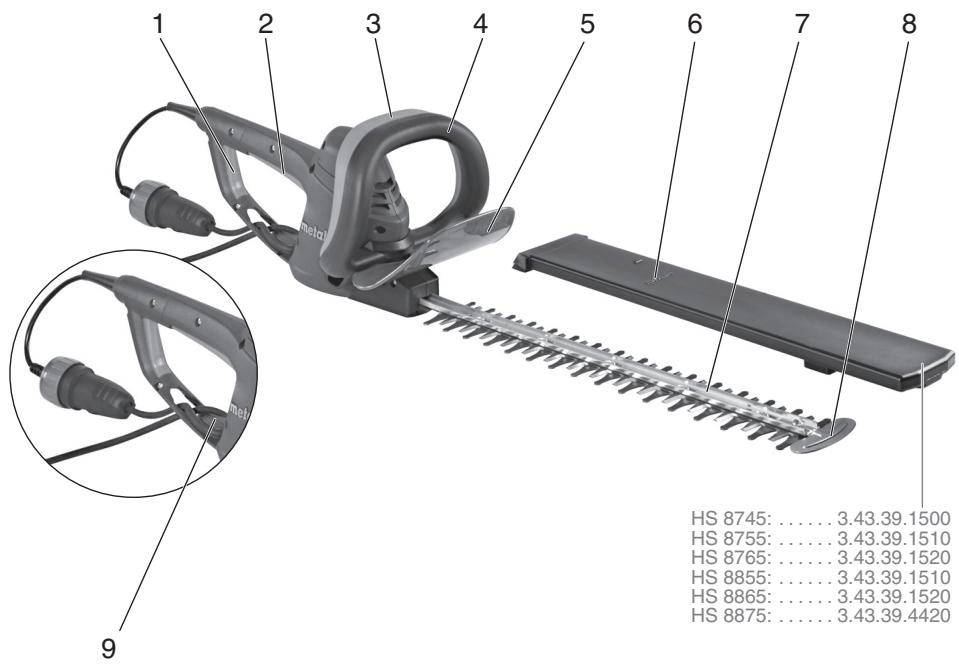 METABO HS 8755,  HS 8765,  HS 8875 - 3