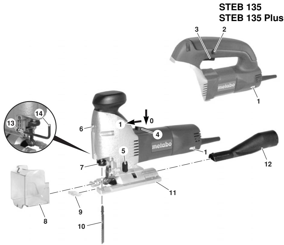 STEB 135 STEB 135 Plus metabo 1 2 3 4 5 6 7 8 9 10 11 12 13 14