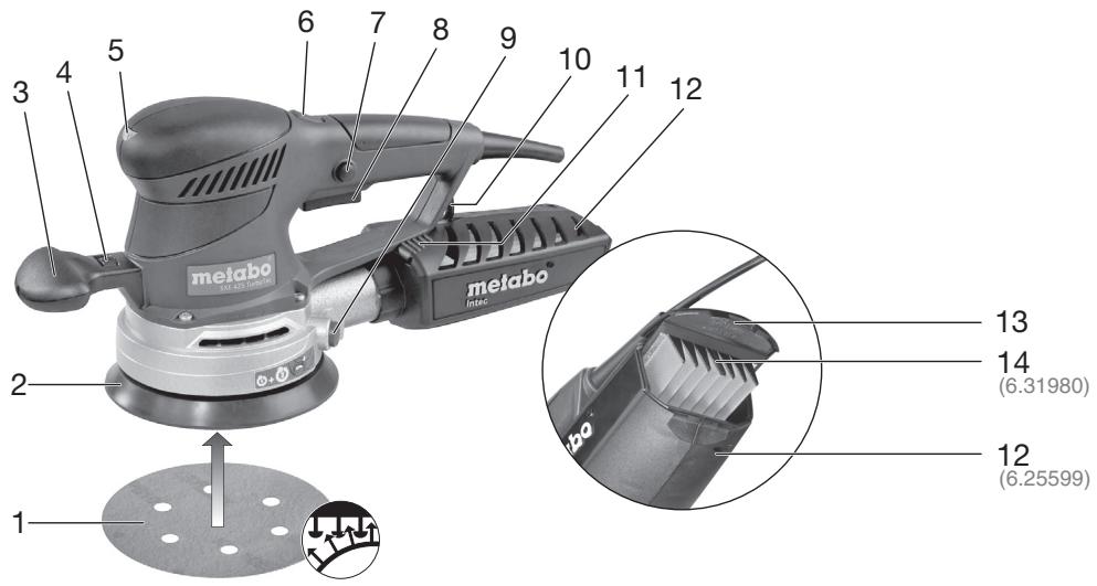 METABO SXE 425 - SXE Partner Edition - 1