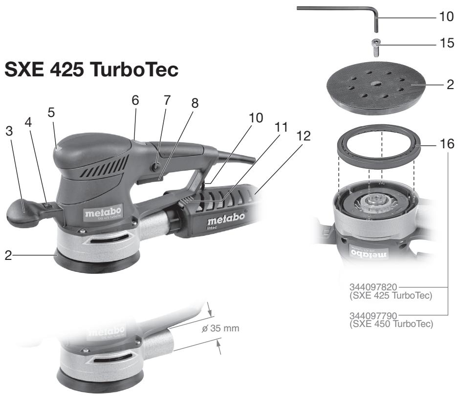 METABO SXE 425 - SXE Partner Edition - 2