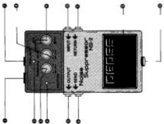 BOSS NS-2 - Prise de sortie CC 9V - 1