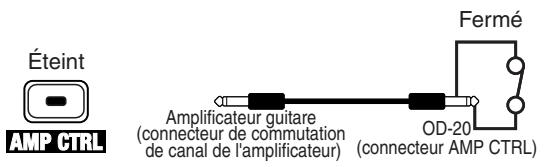 BOSS OD-20 - Commutation des canaux de l'amplificateur guitare (Amp Control) - 2