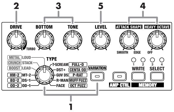 BOSS OD-20 - Utilisation des commandes - 1