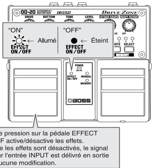 BOSS OD-20 - Connexion à un enregistreur multipiste (sans simulateur d'amplificateur guitare interne) ou à un mélangeur - 2