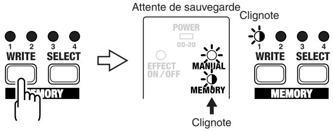 BOSS OD-20 - Sauvegarder les réglages d'un son effectués en mode "MANUAL". - 2