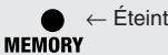 BOSS OD-20 - Témoin memory - 1