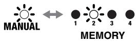 BOSS OD-20 - Mode 3 - 1