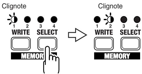 BOSS OD-20 - Sauvegarder les réglages d'un son effectués en mode "MANUAL". - 3