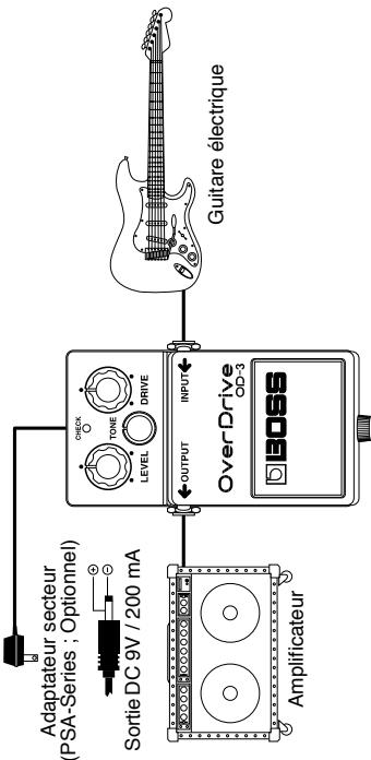 BOSS OD-3 - Volume - 1