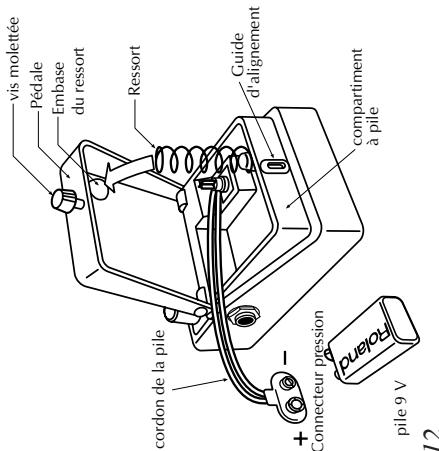 BOSS OD-3 - Changement de la pile - 1