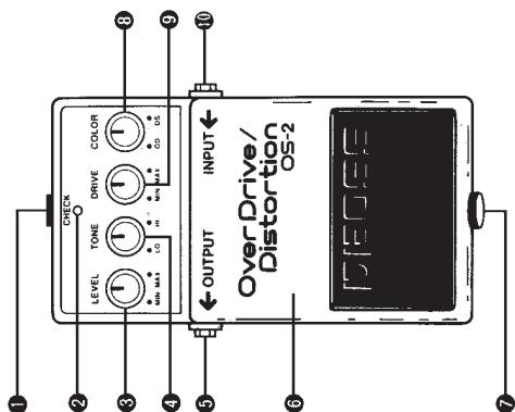 BOSS OS-2 - Indicateur CHECK - 1