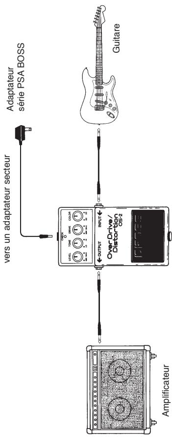 BOSS OS-2 - Commande TONE - 1