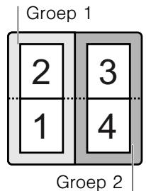 NEFF T54T83N2 - Gebruiksbeperkingen - 2