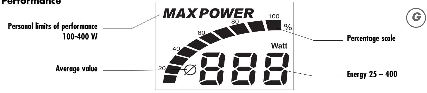 KETTLER ERGOMETER MX1 - Training an Operating Instruction - 1