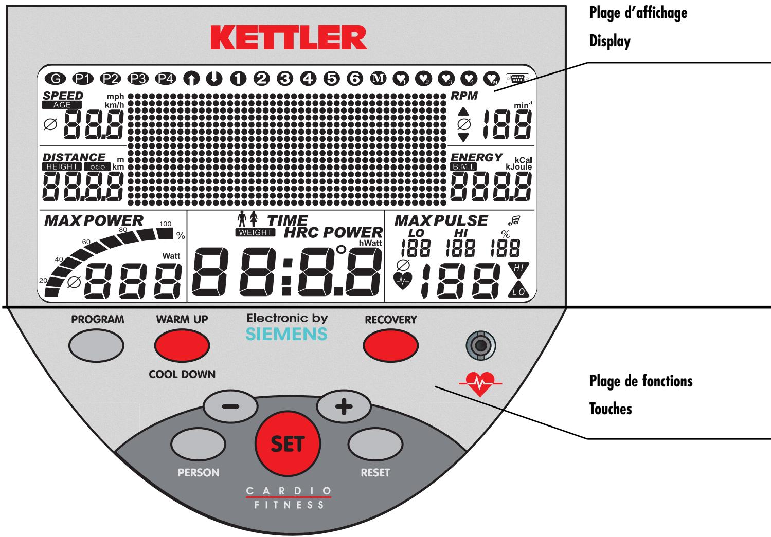 KETTLER ERGOMETER MX1 - Description sommaire - 1