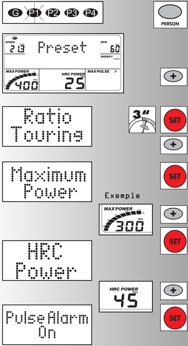 KETTLER ERGOMETER MX1 - Mode d'emploi et instructions d'entraînement - 1