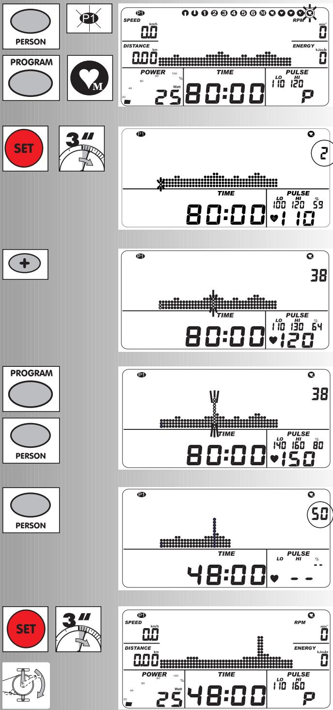 KETTLER ERGOMETER MX1 - Bemerkung: - 1
