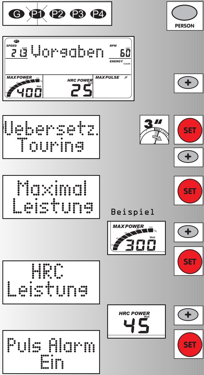 KETTLER ERGOMETER MX1 - Trainings- und Bedienungsanleitung - 1