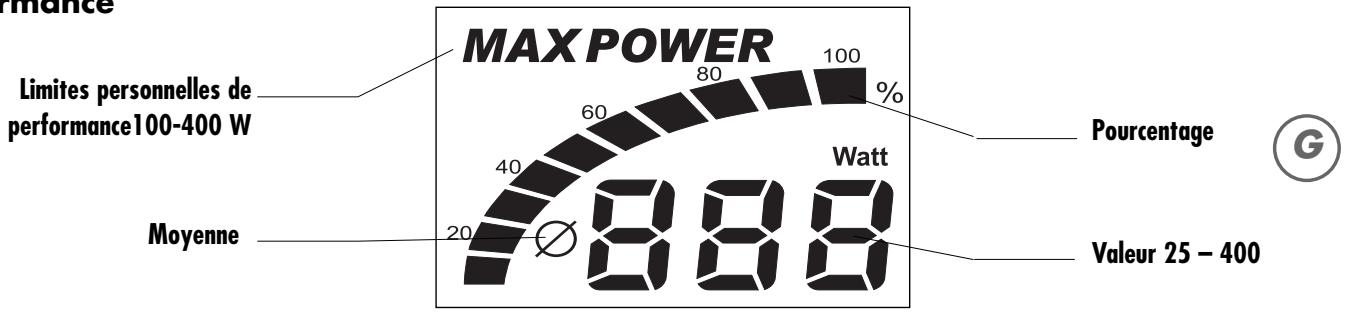 KETTLER ERGOMETER MX1 - Mode d'emploi et instructions d'entraînement - 1