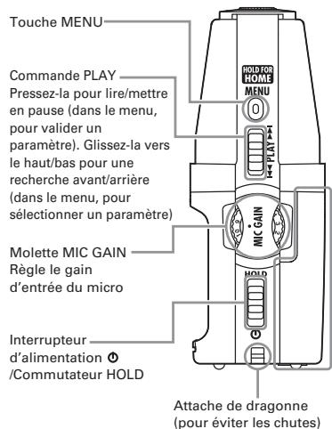 ZOOM H2N - Nomenclature des parties - 2