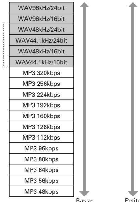 ZOOM H2N - NOTE - 1
