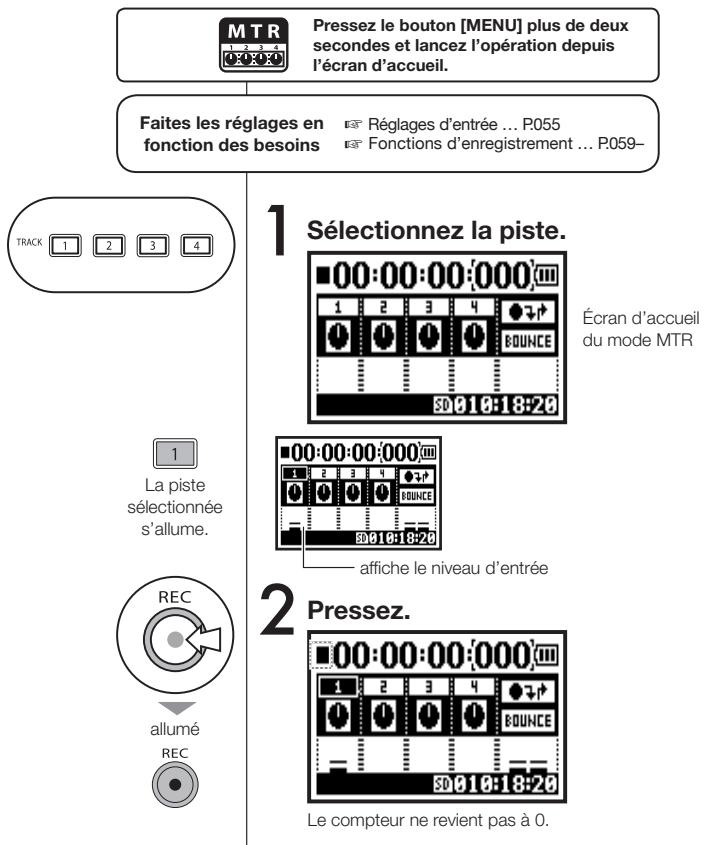 ZOOM H4N - 1-06-2 Réglages/enregistrement : Enregistrement  en mode MTR - 1