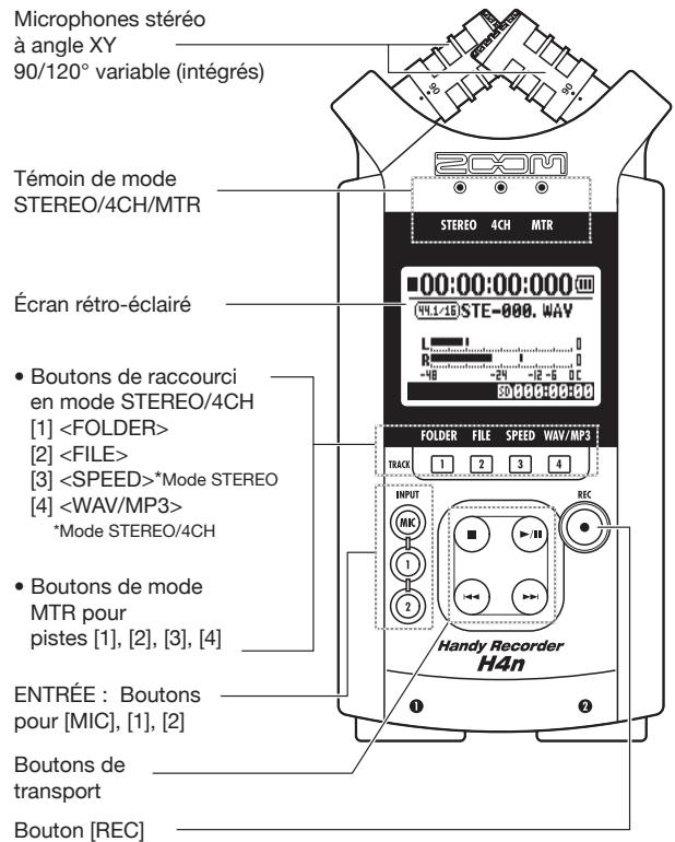 ZOOM H4N - 2-1 Nom et fonction de chaque partie - 1