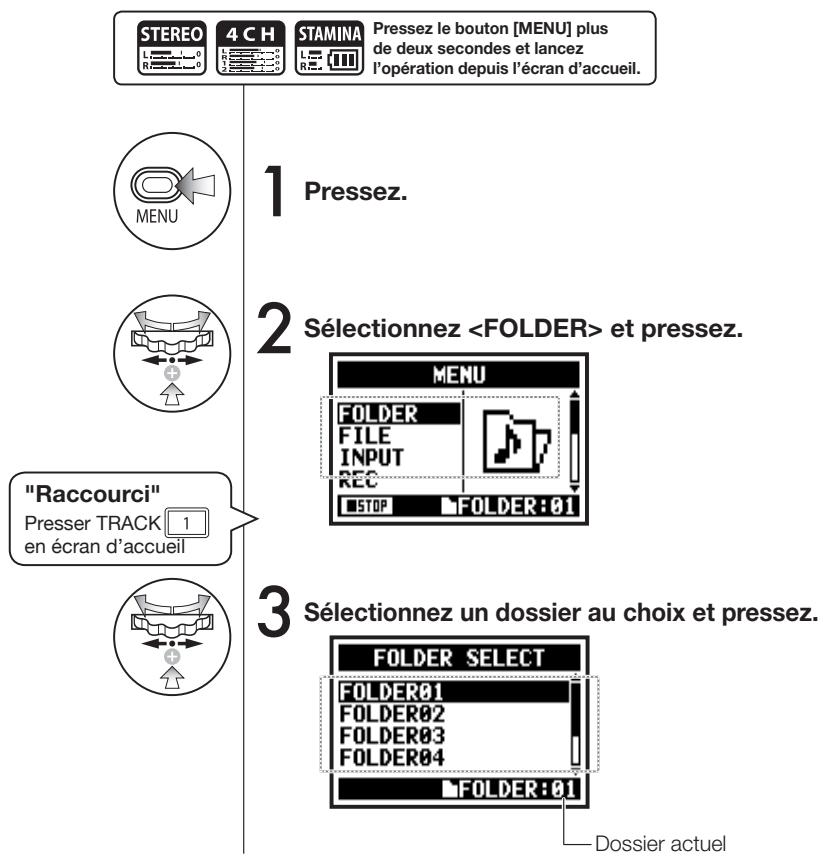 ZOOM H4N - 4-07 Lecture : Lecture de fichiers (mode MTR) - 13