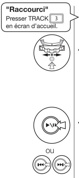 ZOOM H4N - NOTE : - 2