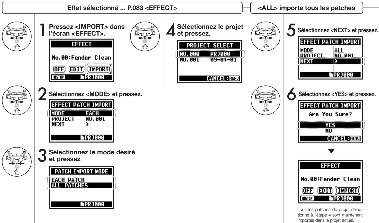 ZOOM H4N - 3-03-8 Importation d'un patch d'effet depuis un autre projet - 1