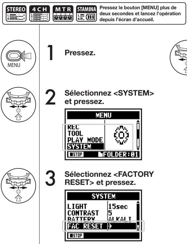 ZOOM H4N - 6-05 Utilaires : Réinitialisation - 1