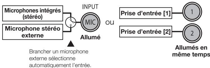 ZOOM H4N - MODE STEREO - 1