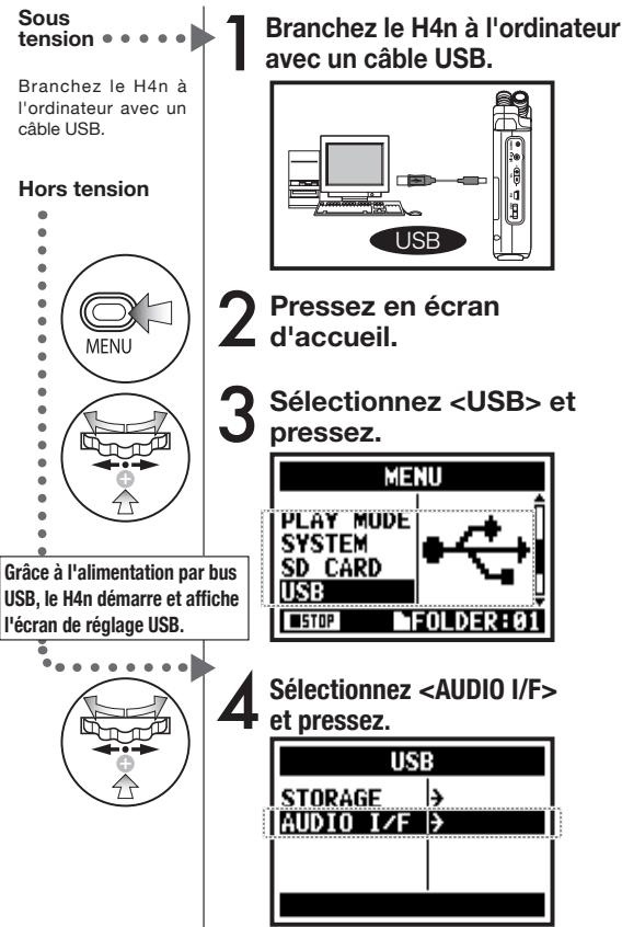 ZOOM H4N - 6-5 Configuration : Connexion USB, H4n utilise comme interface audio - 1