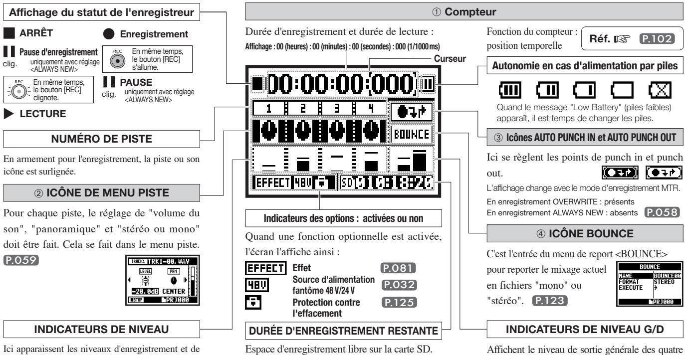 ZOOM H4N - - Explication de l'écran d'accueil - 8