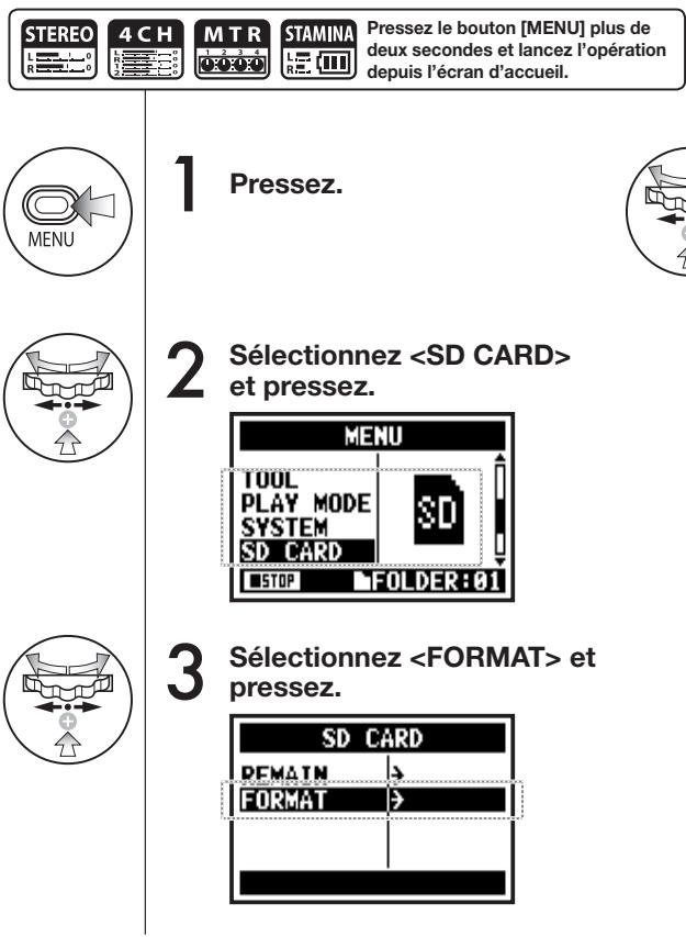 ZOOM H4N - NOTE : - 1